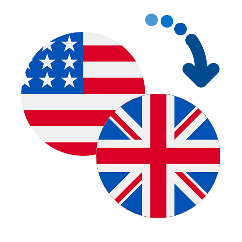 How to send money from the USA to the United Kingdom