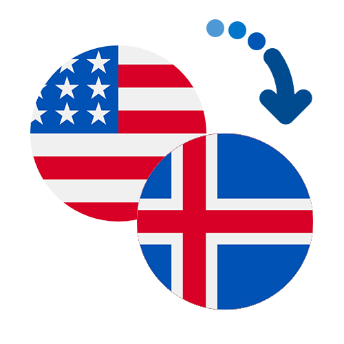 Как перевести деньги из США в Исландию