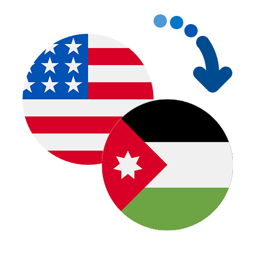 Wie kann man online Geld von den USA nach Jordanien senden?