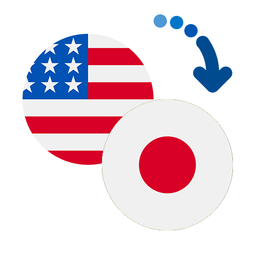 How to send money from the USA to Japan