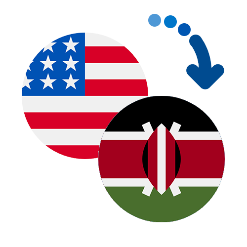 How to send money from the USA to Kenya