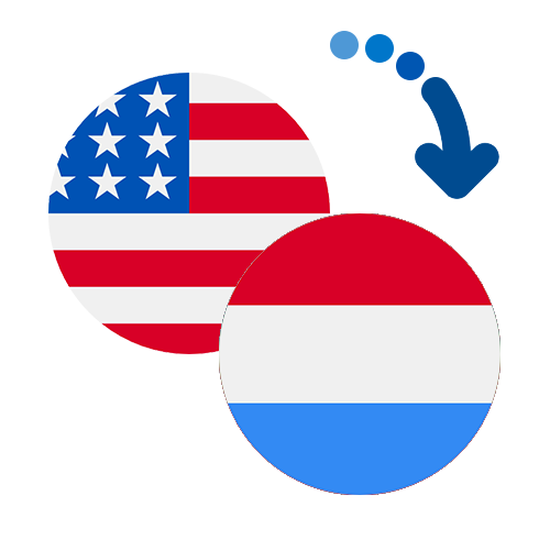 Wie kann man online Geld von den USA nach Luxemburg senden?