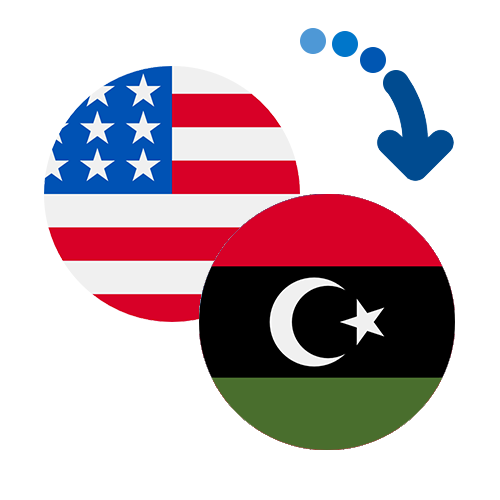 How to send money from the USA to Libya