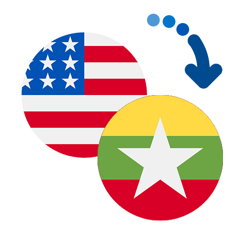How to send money from the USA to Myanmar