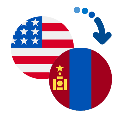 How to send money from the USA to Mongolia