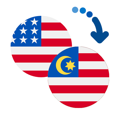 Як переказати гроші з США в Малайзію