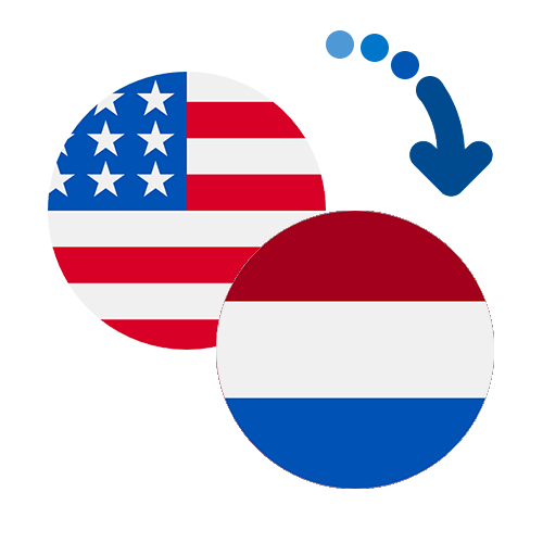 How to send money from the USA to the Netherlands Antilles