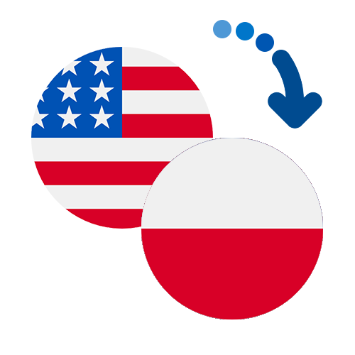 Wie kann man online Geld von den USA nach Polen senden?