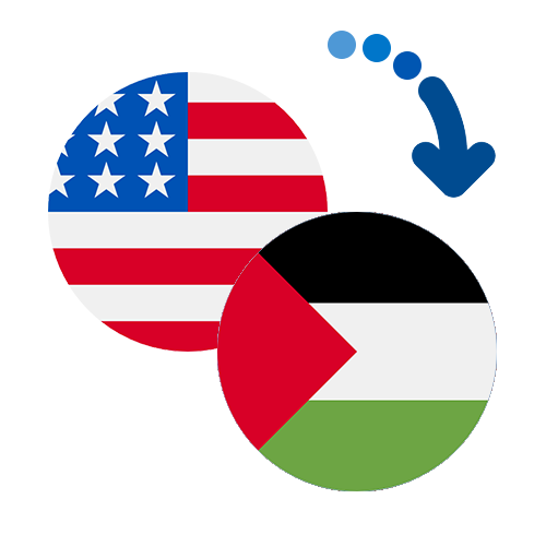 How to send money from the USA to Palestine