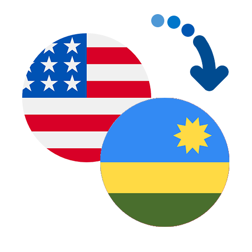 How to send money from the USA to Rwanda