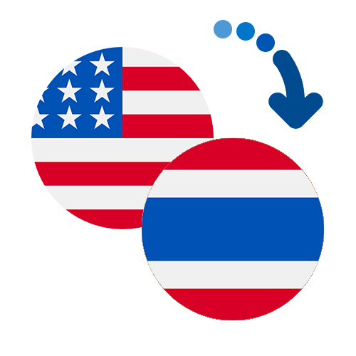 How to send money from the USA to Thailand