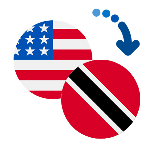 How to send money from the USA to Trinidad And Tobago