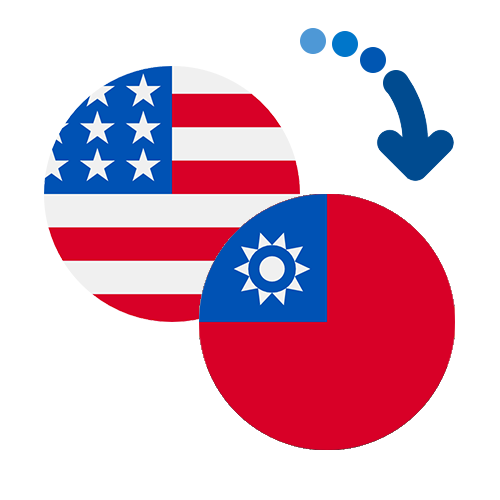 How to send money from the USA to Taiwan