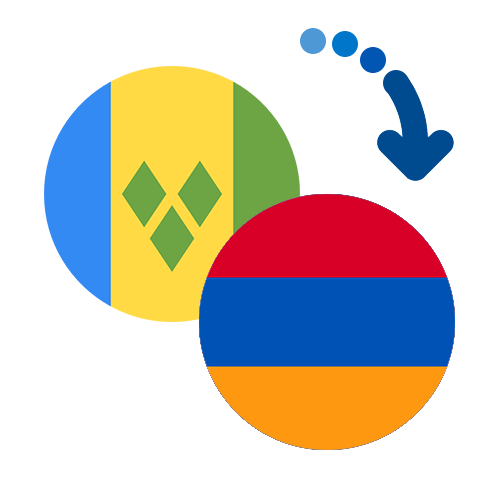 How to send money from Saint Vincent and the Grenadines to Armenia