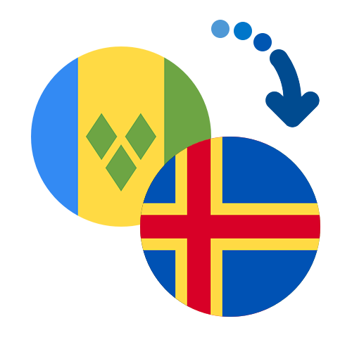 How to send money from Saint Vincent and the Grenadines to the Åland Islands