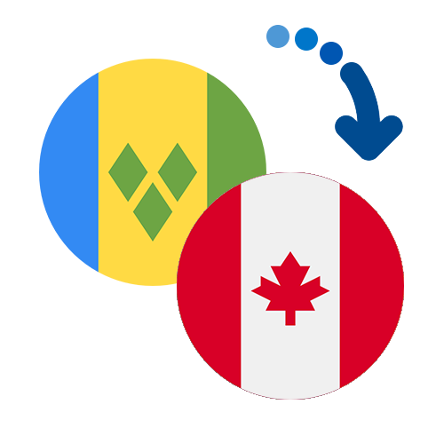 How to send money from Saint Vincent and the Grenadines to Canada