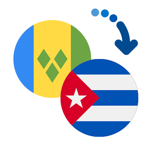 Wie kann man online Geld von St. Vincent und die Grenadinen nach Kuba senden?