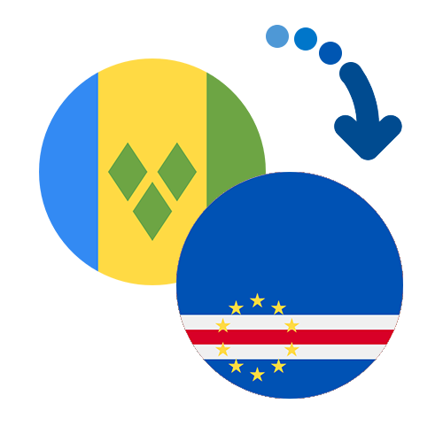 How to send money from Saint Vincent and the Grenadines to Cape Verde