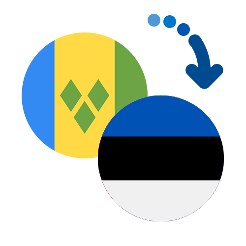How to send money from Saint Vincent and the Grenadines to Estonia