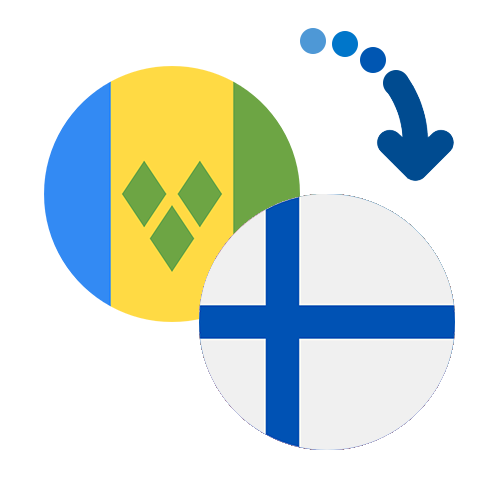 How to send money from Saint Vincent and the Grenadines to Finland