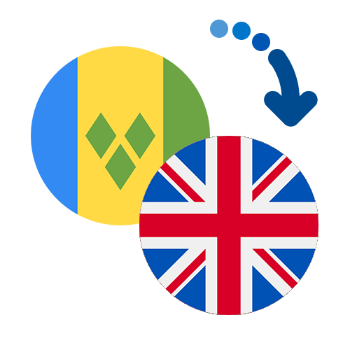 How to send money from Saint Vincent and the Grenadines to the United Kingdom