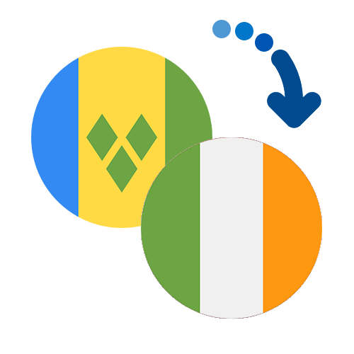How to send money from Saint Vincent and the Grenadines to Ireland