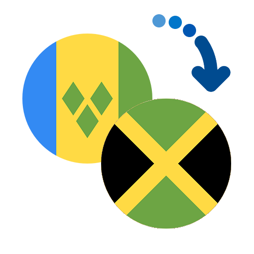 Wie kann man online Geld von St. Vincent und die Grenadinen nach Jamaika senden?