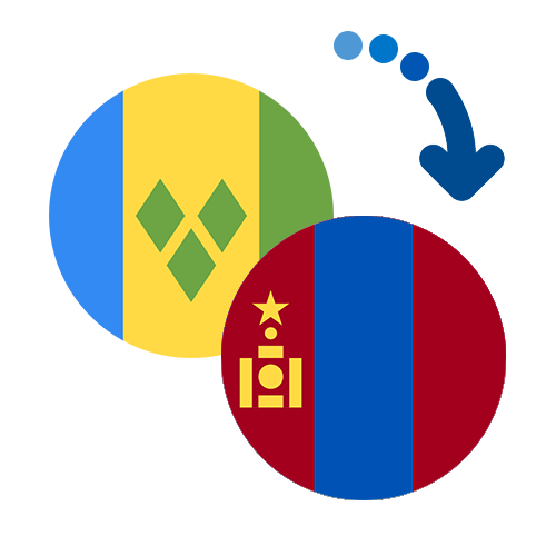 How to send money from Saint Vincent and the Grenadines to Mongolia