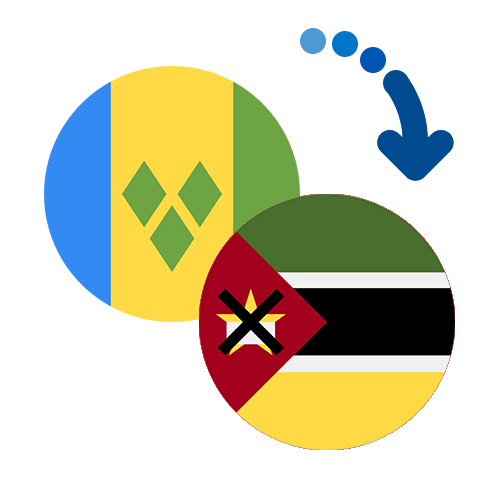 How to send money from Saint Vincent and the Grenadines to Mozambique