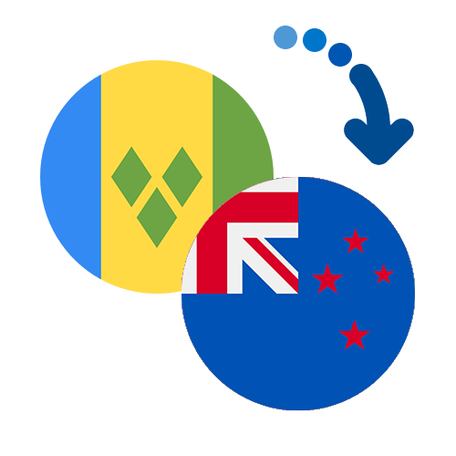 How to send money from Saint Vincent and the Grenadines to New Zealand