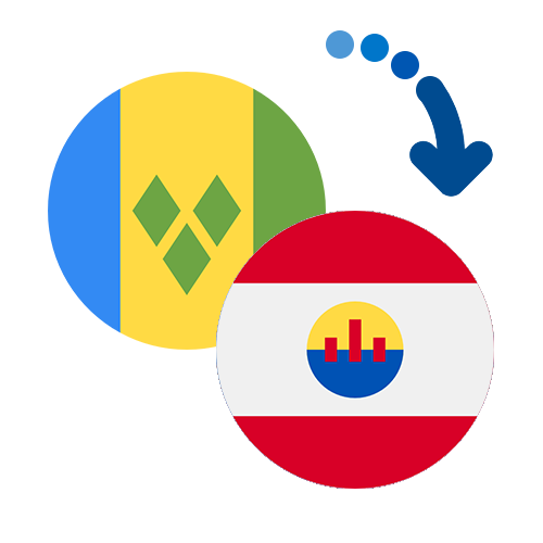 How to send money from Saint Vincent and the Grenadines to French Polynesia