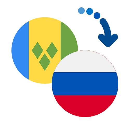 Wie kann man online Geld von St. Vincent und die Grenadinen nach Russland senden?