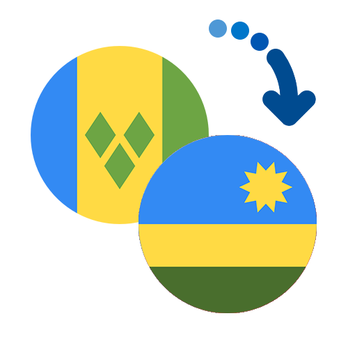 How to send money from Saint Vincent and the Grenadines to Rwanda