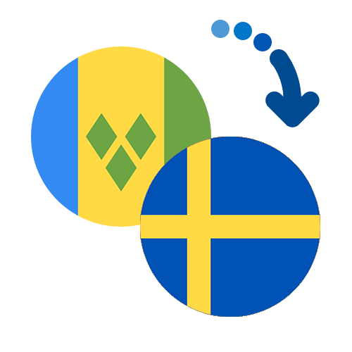 How to send money from Saint Vincent and the Grenadines to Sweden