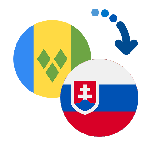 How to send money from Saint Vincent and the Grenadines to Slovakia