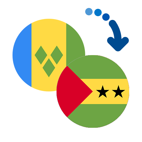 ¿Cómo mandar dinero de San Vicente y las Granadinas a Santo Tomé y Príncipe?