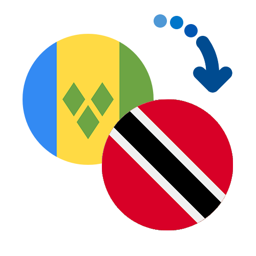 Как перевести деньги из Сент-Винсента и Гренадины в Тринидад и Тобаго