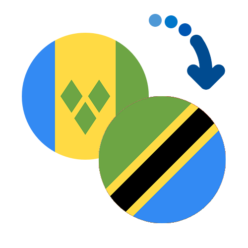 How to send money from Saint Vincent and the Grenadines to Tanzania