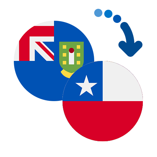 Jak wysłać pieniądze z Dalekich Wysp Mniejszych USA do Chile online?