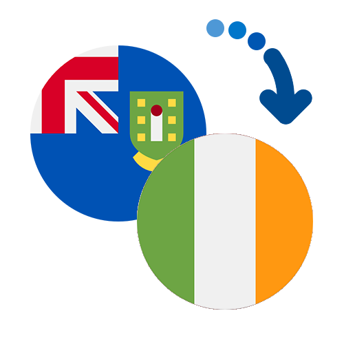 Jak wysłać pieniądze z Dalekich Wysp Mniejszych USA do Irlandii online?
