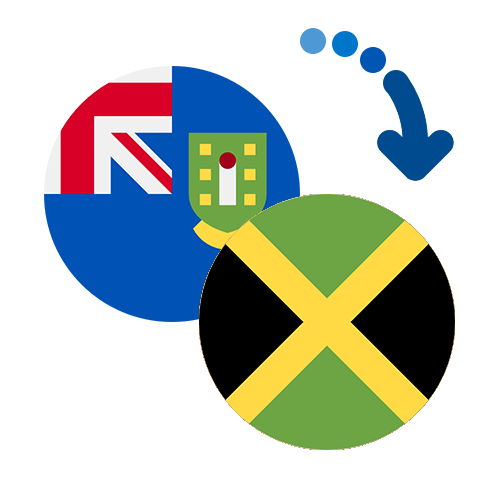 How to send money from the US Minor Outlying Islands to Jamaica