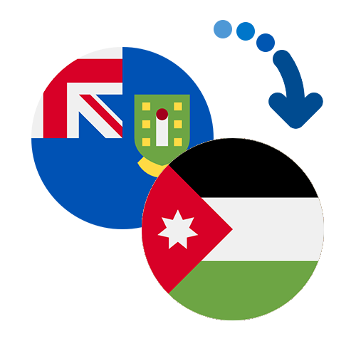 How to send money from the US Minor Outlying Islands to Jordan