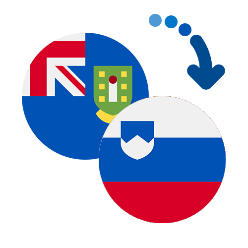 Jak wysłać pieniądze z Dalekich Wysp Mniejszych USA do Słowenii online?