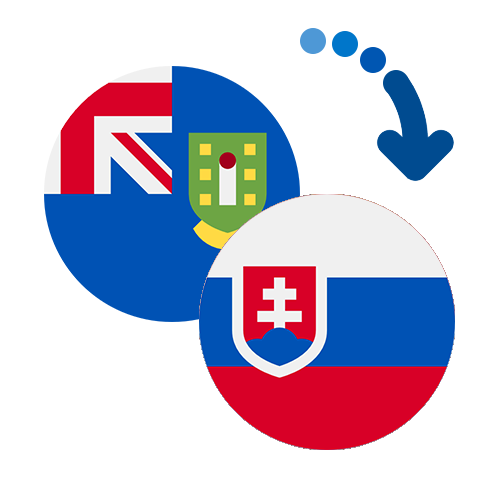 Как перевести деньги из Внешних малых островов США в Словакию