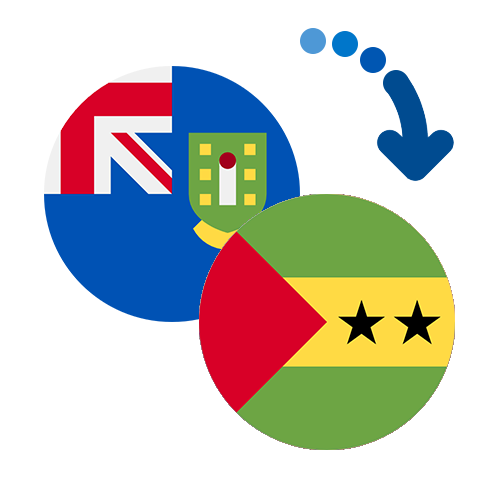 Jak wysłać pieniądze z Dalekich Wysp Mniejszych USA na Wyspy Świętego Tomasza i Książęcą online?