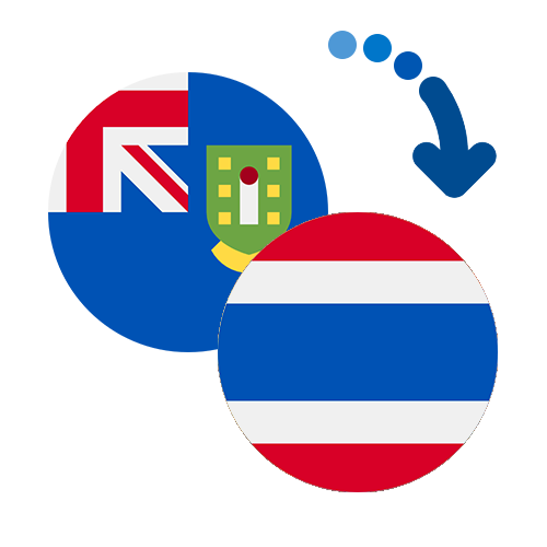 Jak wysłać pieniądze z Dalekich Wysp Mniejszych USA do Tajlandii online?