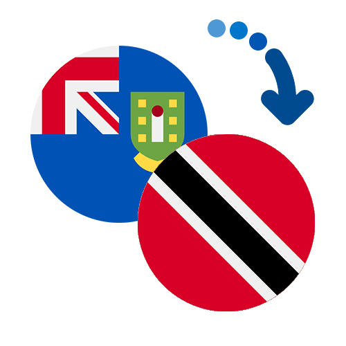 Jak wysłać pieniądze z Dalekich Wysp Mniejszych USA do Trynidadu i Tobago online?