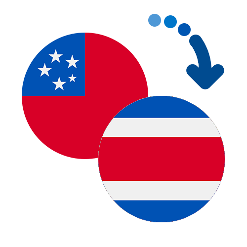 Wie kann man online Geld von Samoa nach Costa Rica senden?