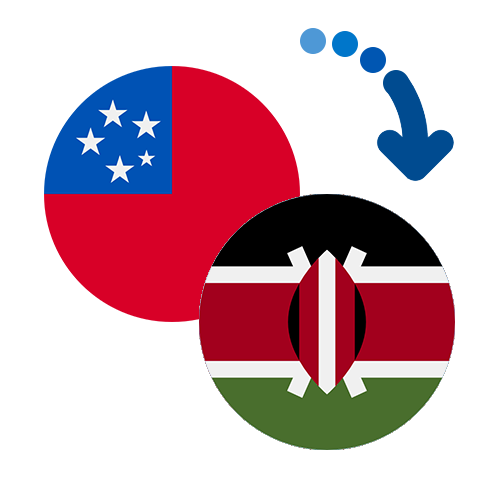 Wie kann man online Geld von Samoa nach Kenia senden?