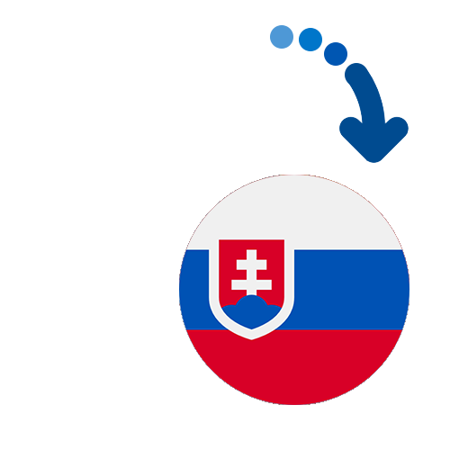 How to send money from Kosovo to Slovakia